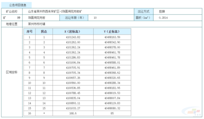 起始价5900万 山东莱州出让一饰面用花岗岩矿采矿权